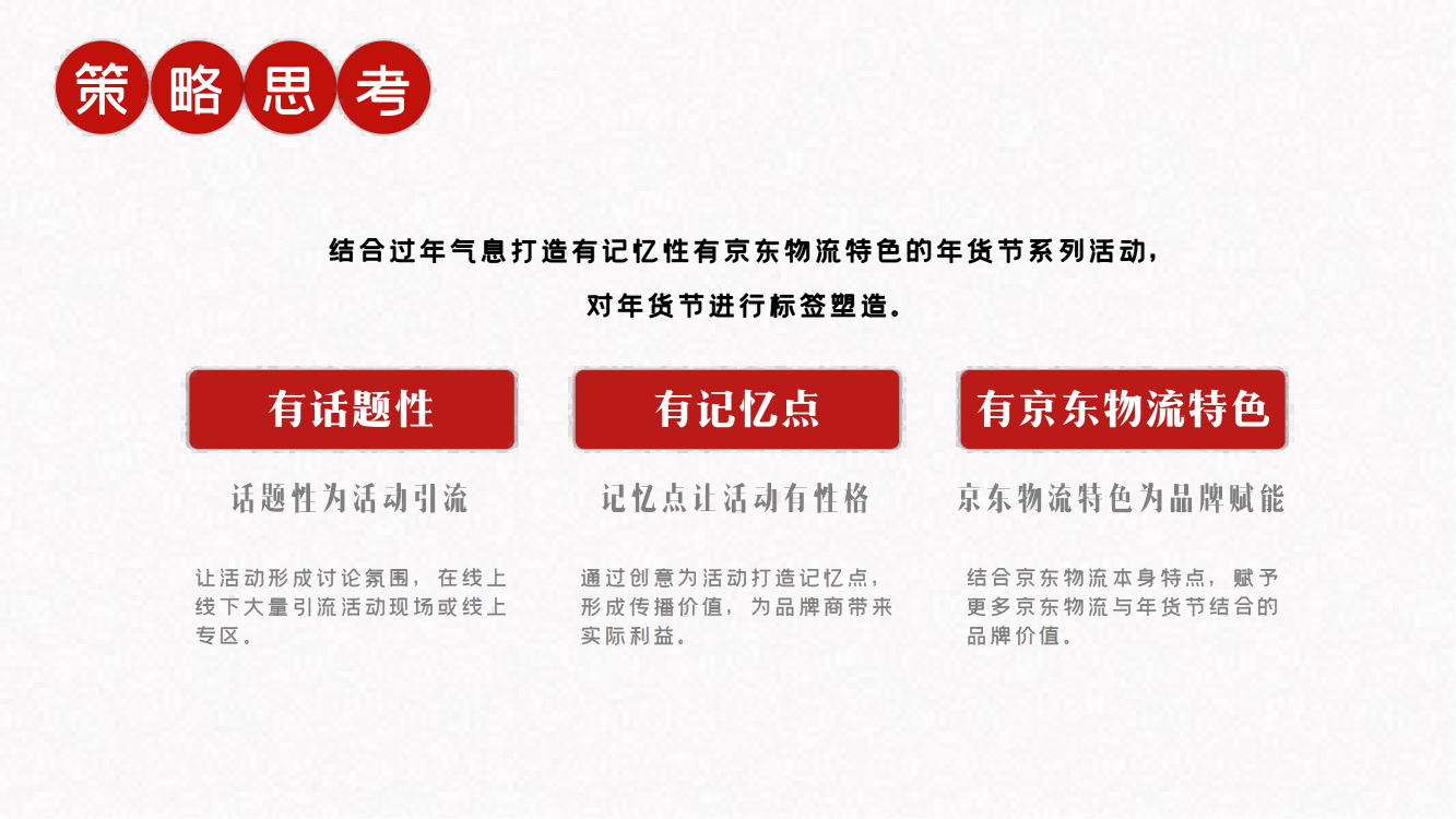 【木言文化】年货节方案_03.png