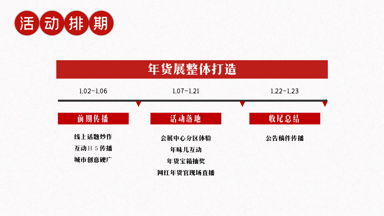 【木言文化】年货节方案_16.png